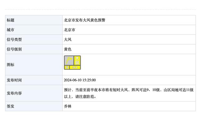 莱斯特城主帅：上半场我们本该进球 红牌完全改变了比赛势头